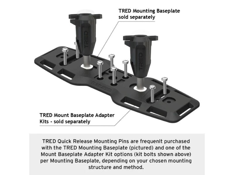 Schnellverschlussbolzen 113 mm für Sandbleche Tred — Tred