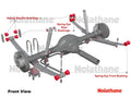 Kit silent blocs polyuréthane Nolathane Blattfedern Fahrwerk hinten Dmax 2003-2011 — Nolathane