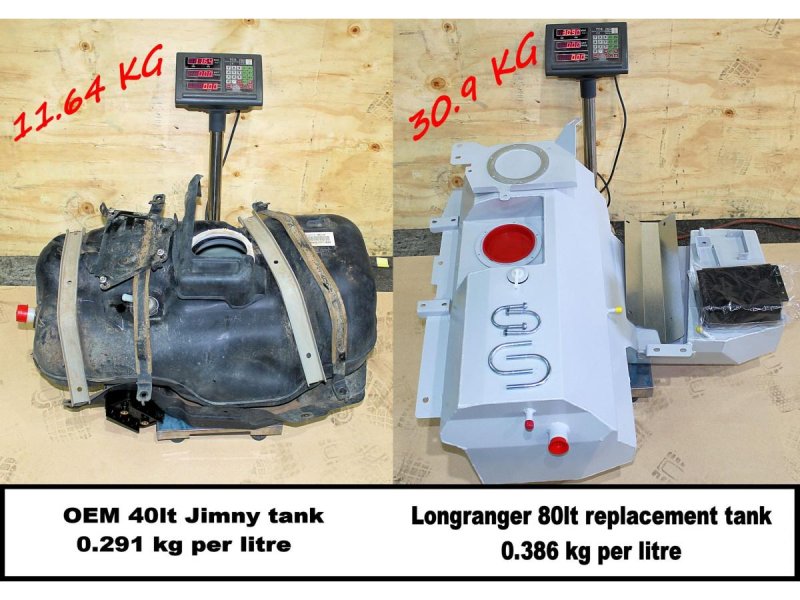Long Ranger 80-Liter-Ersatztank TR87 für Suzuki Jimny (3-Türer, ab 2018)