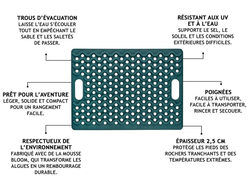 Tapis douche extérieur bleu Ontap — Ontap