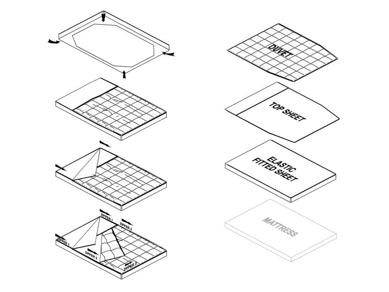 Schlafsystem Thermozip Größe XL — James Baroud