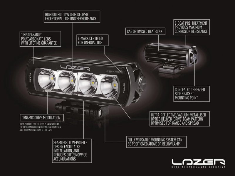 Kühlergrill-Integrationskit Triple-R – Toyota Hilux Revo (2019–2020)