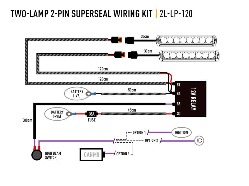Kühlergrill-Integrationskit Triple-R – Toyota Land Cruiser 70 (2007–2023)