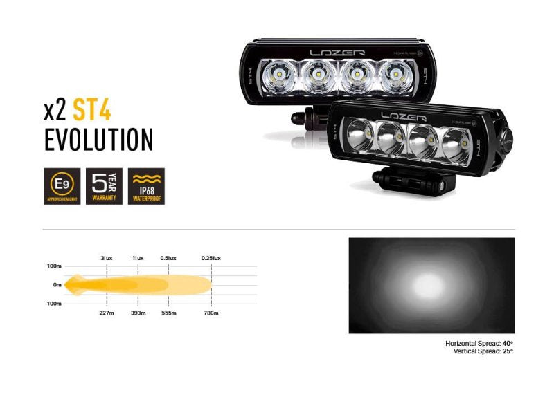 Kühlergrill-Integrationskit Triple-R – Toyota Land Cruiser 250 GDJ250 (2024+)