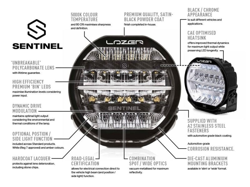 Kühlergrill-Integrationskit Sentinel 7" Elite – Land Cruiser GRJ7/GDJ7 (2025+)
