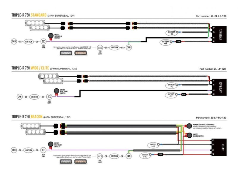 Kühlergrill-Integrationskit Triple-R 750 Wide – Ford Ranger Wildtrak (2023+)