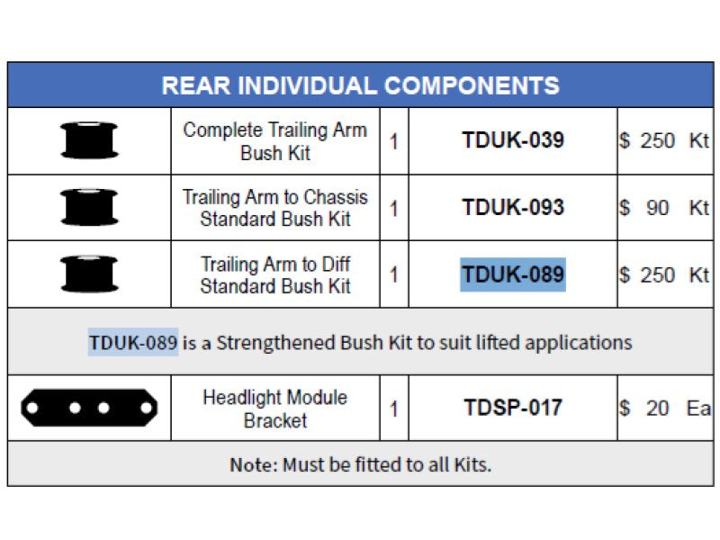 Kit 4 silent blocs excentriques 3° Tough Dog für tirants hinten Jimny 2018+ — Tough Dog