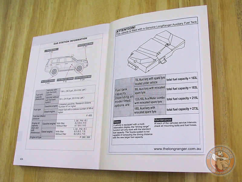 Long Ranger 200-Serie Ersatztank – Bedienungsanleitung