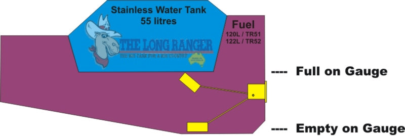 Long Ranger Land Cruiser Kombitank Einbaudiagramm mit Kapazitaeten