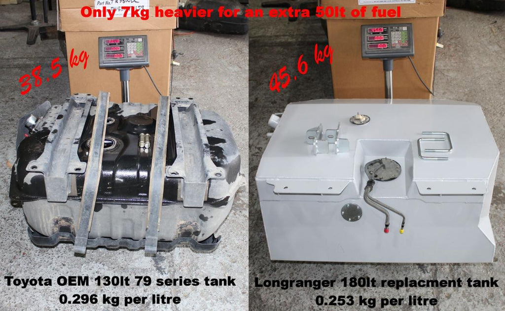 Long Ranger TR58WDC 180-L-Dieseltank – Gewichtsvergleich zum OEM-Tank